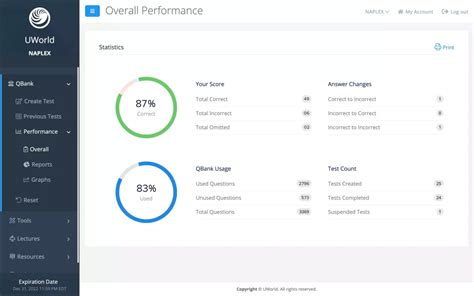 is the naplex harder than rxprep test bank|rxprep vs naplex test bank.